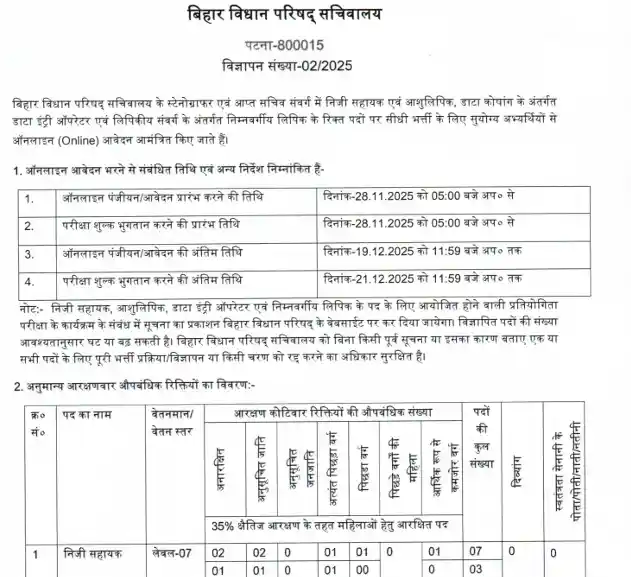 RRB NTPC Recruitment 2025 official notification image of Bihar Vidhan Parishad PA, DEO, LDC & Stenographer Recruitment 2025