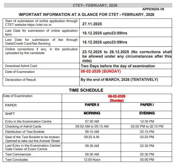 Notification image of CTET February 2026