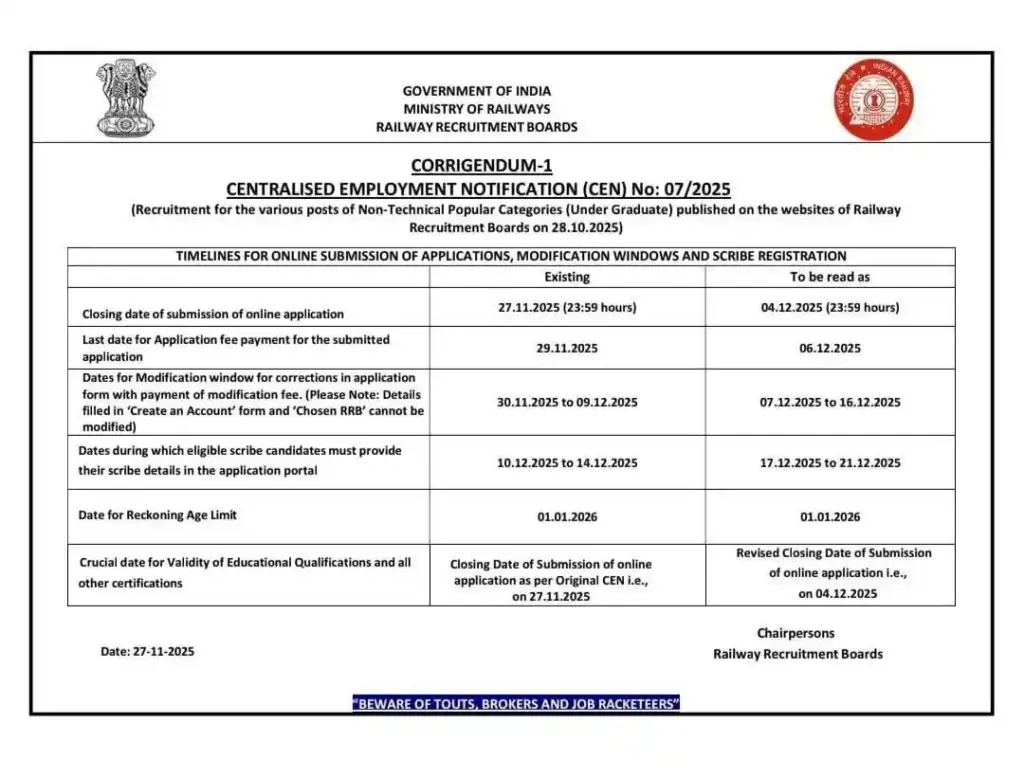 Date extended notice for under geadute RRB NTPC Inter Level Recruitment 2025