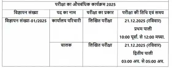 Exam Date notice for Bihar Vidhan Parishad Sachivalaya Admit Card 2025