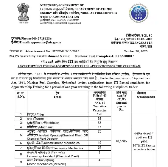 Air Force AFCAT 01/2026 Notification Out Official notification image of NFC Apprentices Recruitment 2025