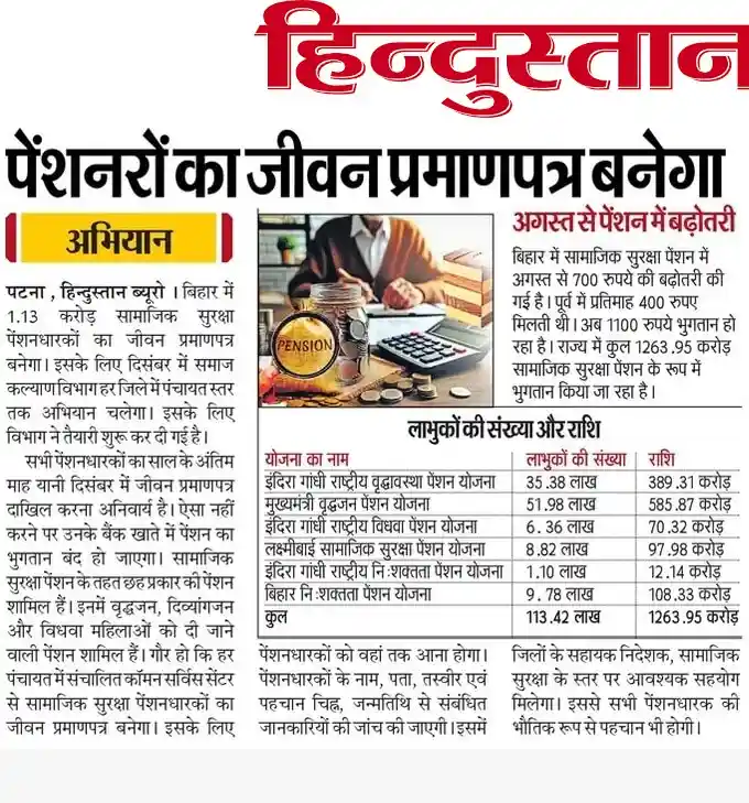 News cutting of Bihar Social Security Pension Life Certificate 2025