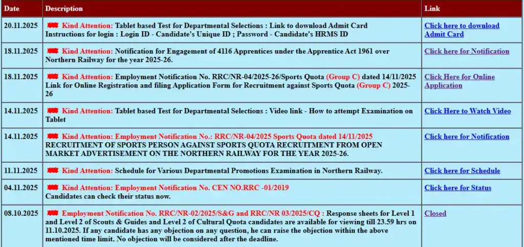 Notification and applu link for RRC NR Apprentice Recruitment 2025