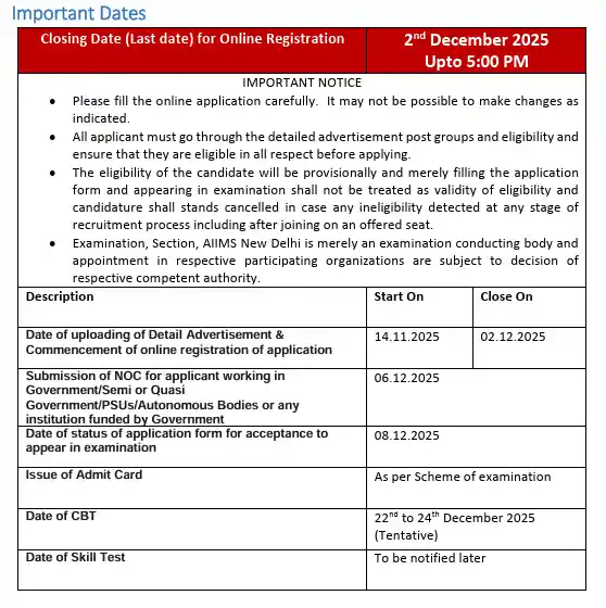 AIIMS CRE-4 Recruitment 2025 Official notification imag efor AIIMS CRE-4 Recruitment 2025