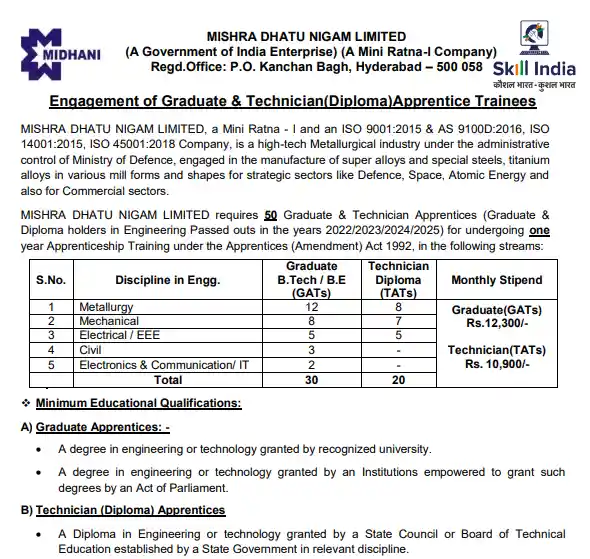 official notification image of MIDHANI Apprentice Trainees Recruitment 2025