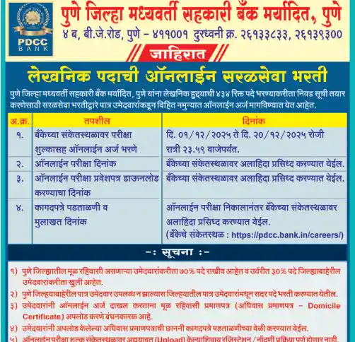 Short Notice of PDCC Bank Clerk Vacancy 2025