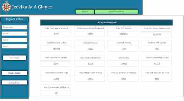 Bihar Jeevika Member New List Online Check 2025