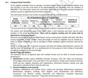 RRB Group D Syllabus 2026 RRB Group D Syllabus PDF Download