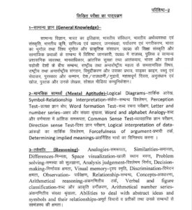 UP Police Computer Operator Syllabus 2026