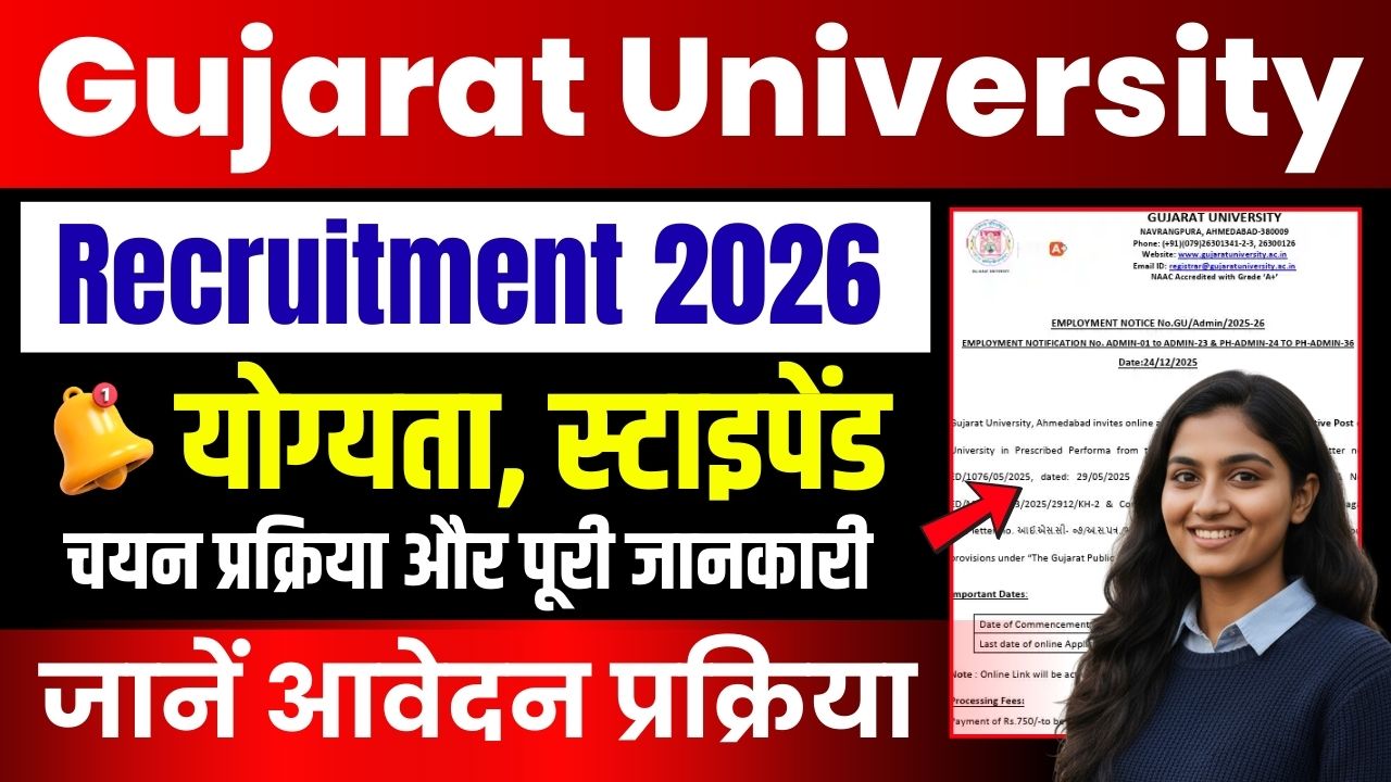 Gujarat University Recruitment 2026