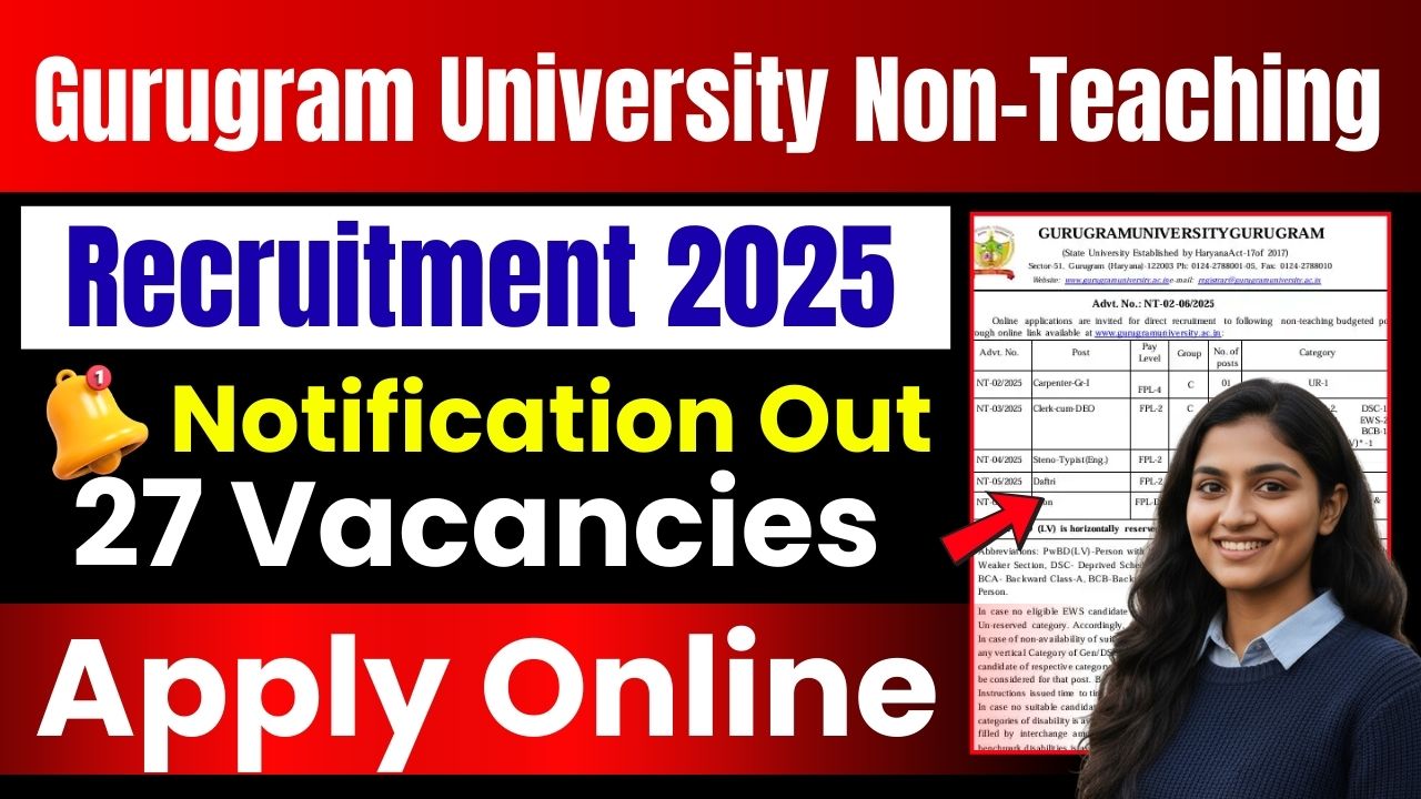 Gurugram University Non-Teaching Recruitment 2025 Gurugram University Non-Teaching Recruitment 2025