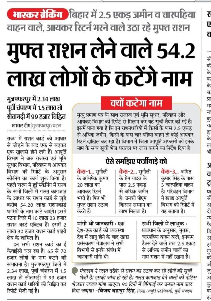 Bihar Ration Card Verification 2025 News Paper Cutting For Bihar Ration Card Verification 2025