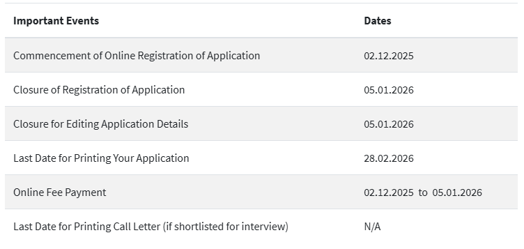 SBI SCO Recruitment 2025 (Last Date Extended)