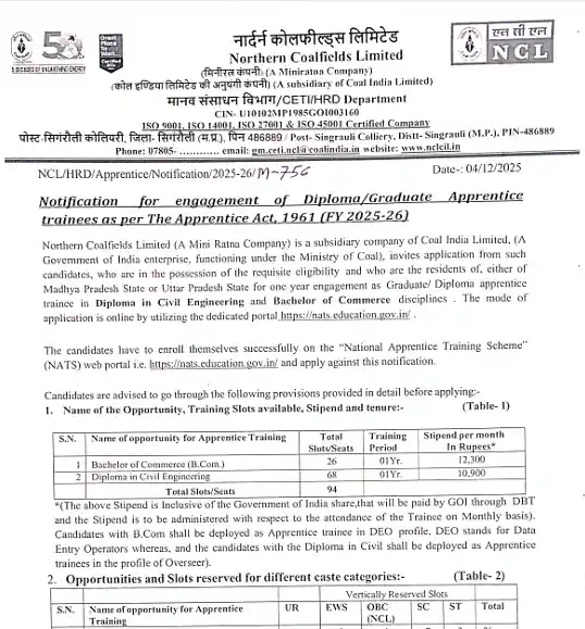 NCL Apprentice Recruitment 2025 Official notification of NCL Apprentice Recruitment 2025