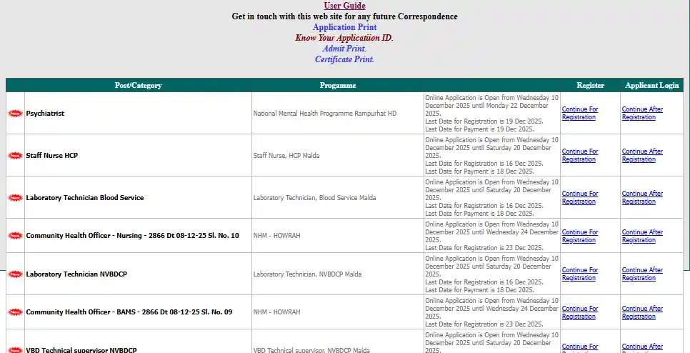 CMOH Cooch Behar Recruitment 2025 All post apply option for CMOH Cooch Behar Recruitment 2025