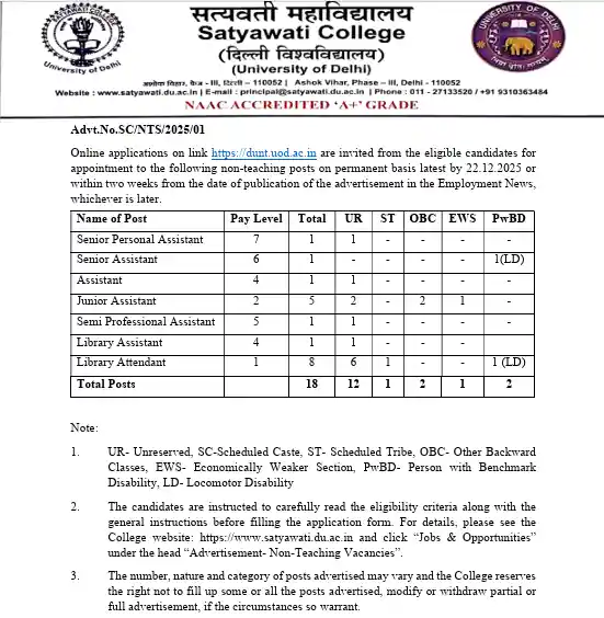 Official Notification image of Satyawati College Non Teaching Recruitment 2025