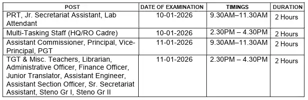 KVS NVS Teaching & Non-Teaching Admit Card 2025 Exam Date