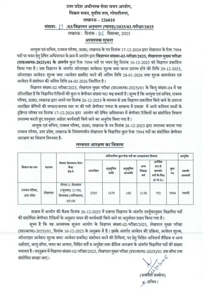 UP Lekhpal Vacancy Details New Vacancy notice image