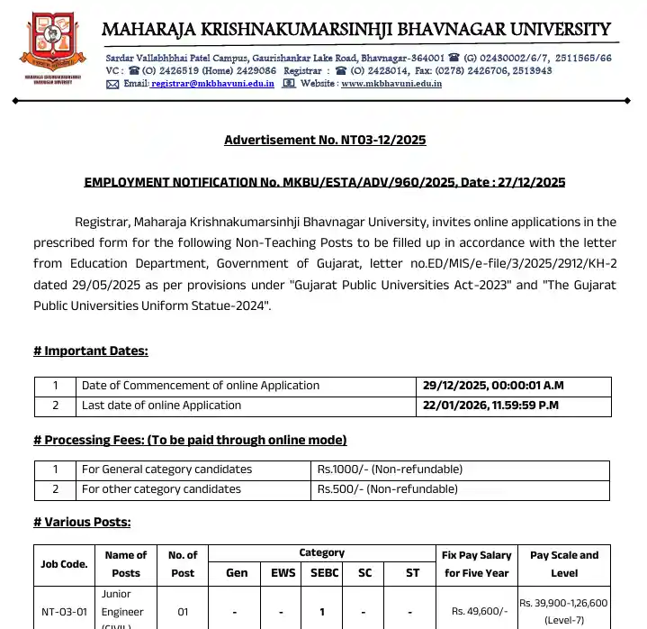 MKBU Teaching and Non-Teaching Recruitment 2026 Official notification for MKBU Teaching and Non-Teaching Recruitment 2026