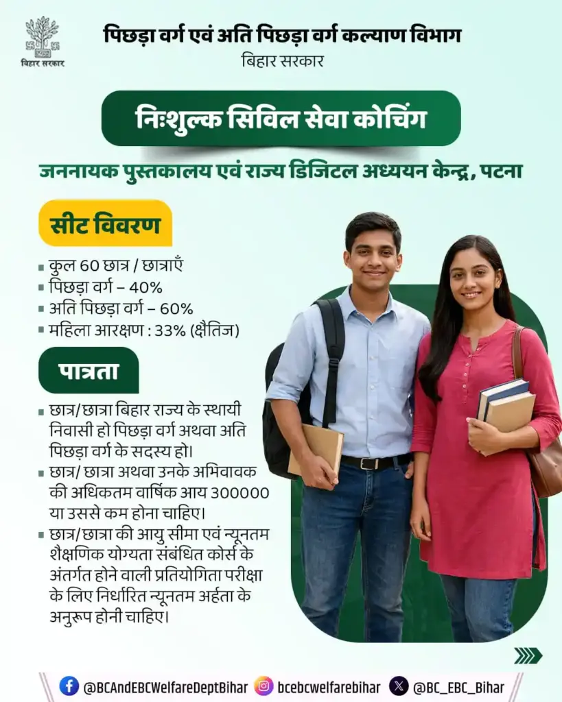 Bihar UPSC BPSC Free Coaching 2026