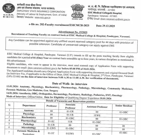 Official notification image for ESIC Medical College Varanasi Recruitment 2026