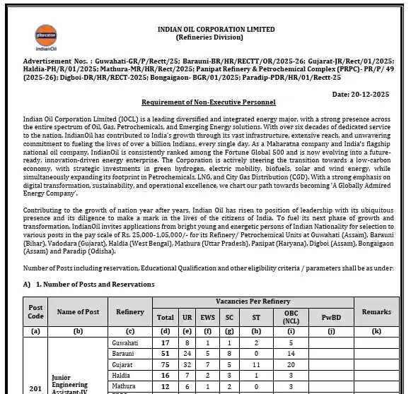 offcial notification image of IOCL Non Executive Recruitment 2026