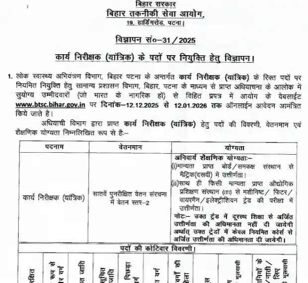 Official notification image of BTSC Work Inspector (Mechanical) Recruitment 2025