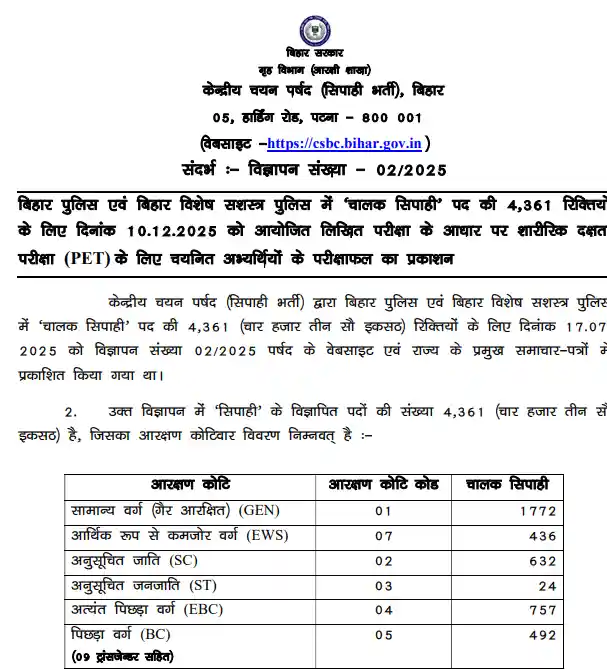 Bihar Police Driver Result 2025 Official notification image for Bihar Police Driver Result 2025