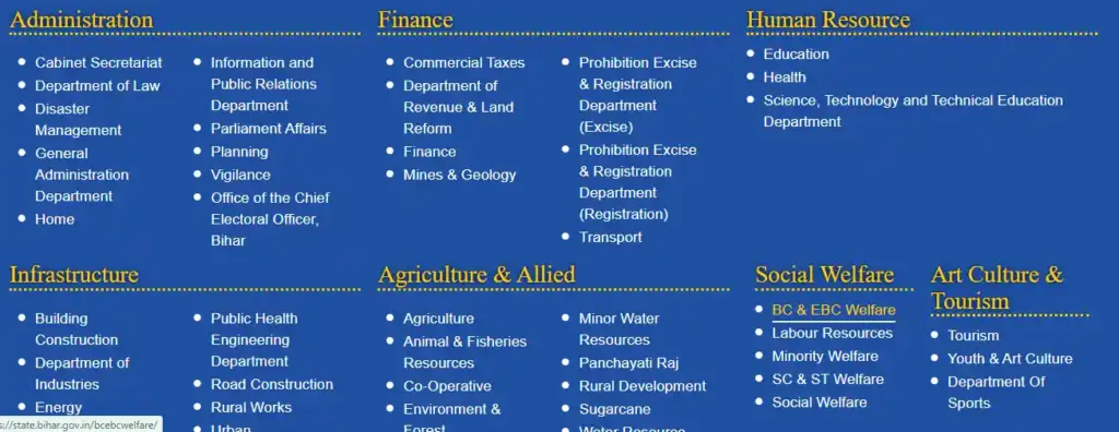 Footer section for Bihar UPSC BPSC Free Coaching 2026