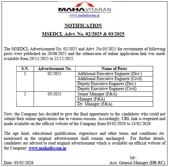 Re-Open Notice Image of MSEDCL Recruitment 2025