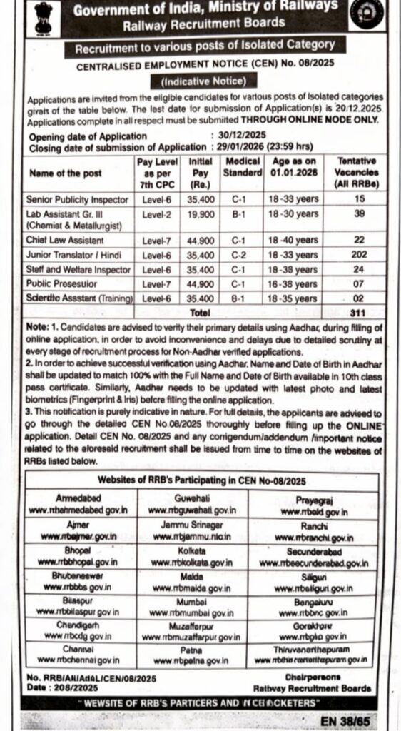 RRB Isolated Category Recruitment 2026