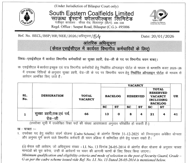 SECL Security Guard Recruitment 2026