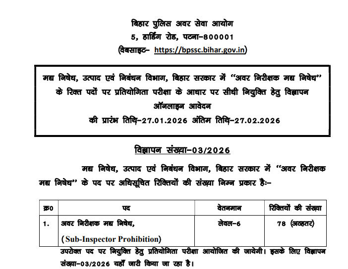 CTET February Exam Admit Card 2026 BPPSC SI Prohibition Recruitment 2026: Overview
