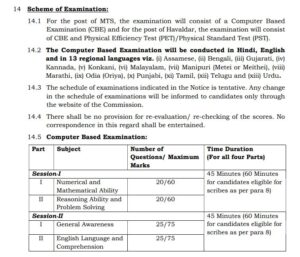 SSC MTS Syllabus 2026 PDF Download
