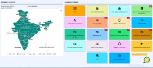 PM Kisan Yojana 2026