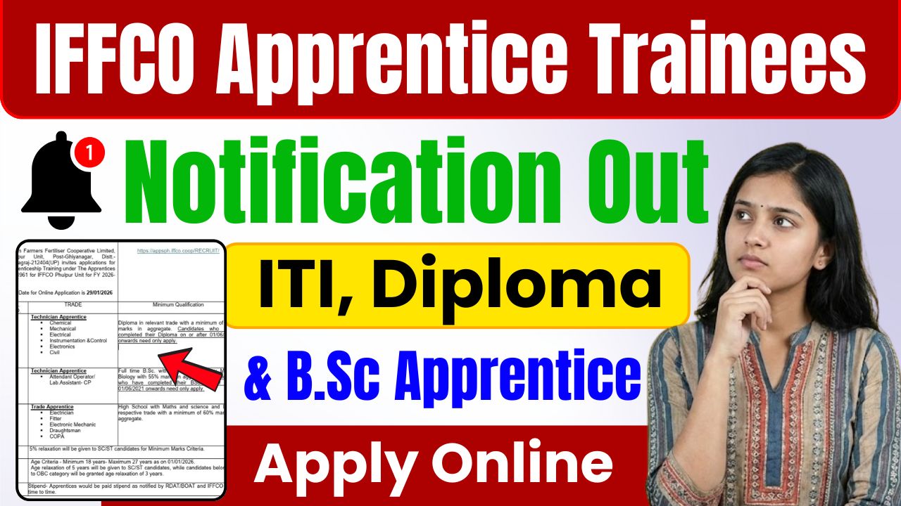 IFFCO Apprentice Trainees Recruitment 2026