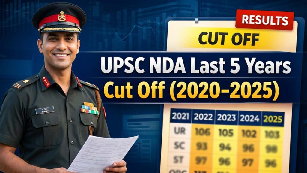 UPSC NDA Last 5 Years Cut Off (2020–2025):