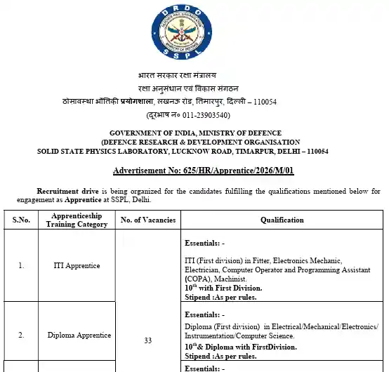 DRDO SSPL Apprentices Recruitment 2026 Official notification image for DRDO SSPL Apprentices Recruitment 2026