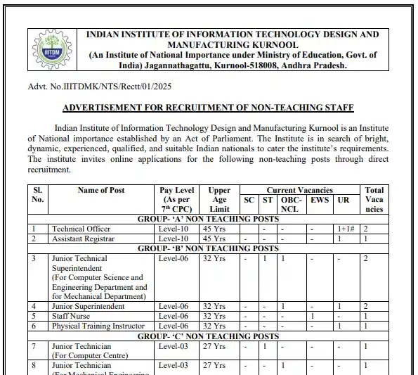 Official Notification for IIITDM Kurnool Non Teaching Recruitment 2026