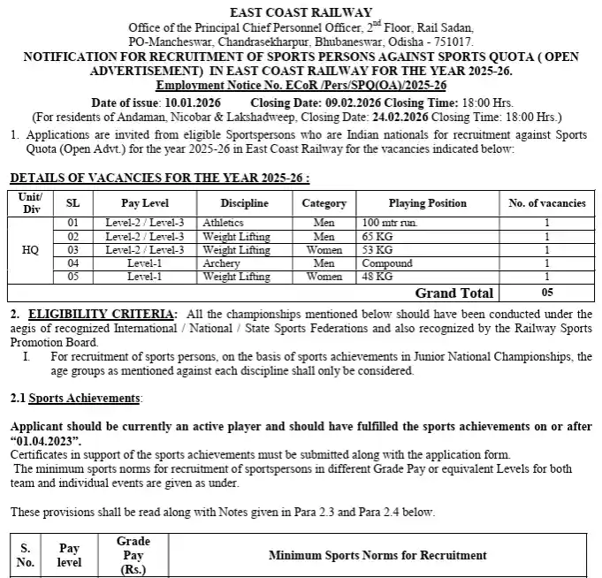 Official notification of East Coast Railway Sports Quota Recruitment 2026