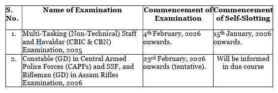 BPSC Auditor Vacancy 2026 Exam And slot booking date for SSC MTS Application Status 2026