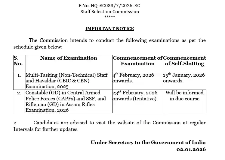 Notification image of SSC MTS Self Slot Selection 2026