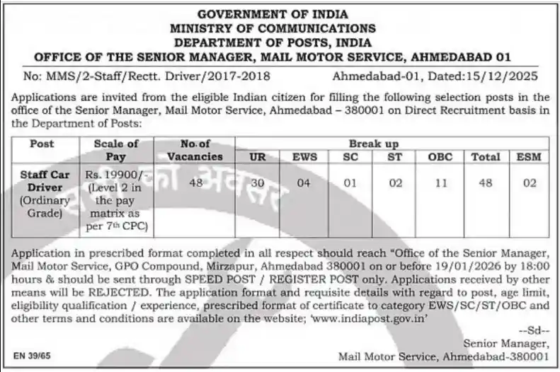 Bihar Post Matric Scholarship 2025 Official notice of India Post Driver Recruitment 2026