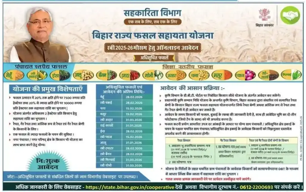 Bihar Fasal Sahayata Yojana Rabi 2026
