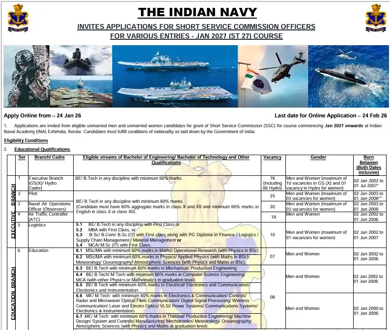 CSIR CLRI Recruitment 2026 Official notification image of Indian Navy SSC Officers Recruitment 2026