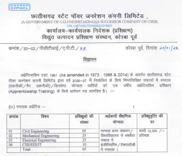 Officle notification of CSPGCL Apprentices Recruitment 2026