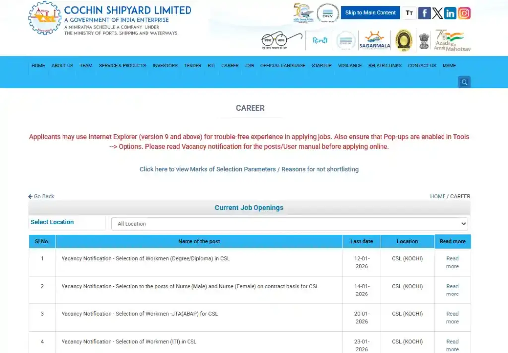 Cochin Shipyard CSL Workman Recruitment 2026 Vacancy notice for Cochin Shipyard CSL Workman Recruitment 2026