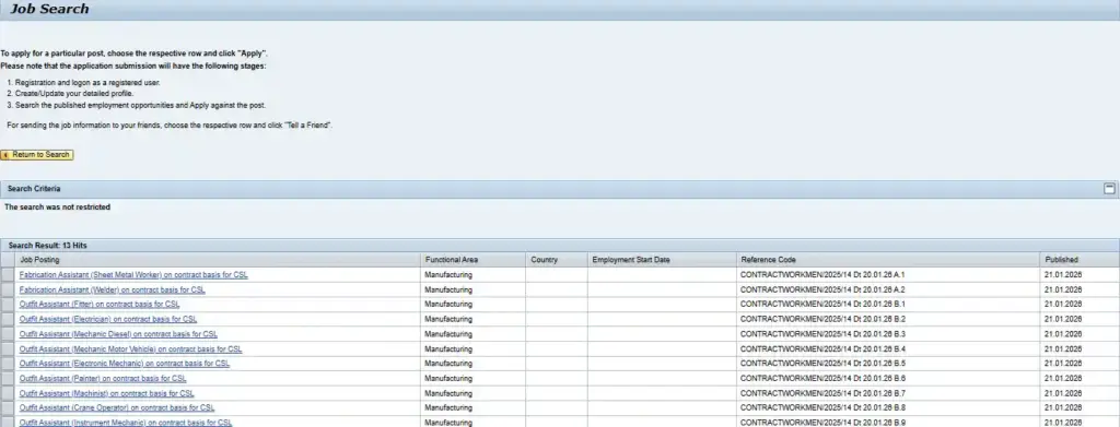 Post option for Cochin Shipyard CSL Workman Recruitment 2026