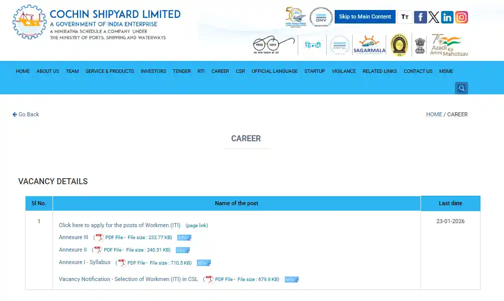 Cochin Shipyard CSL Workman Recruitment 2026 Apply Option for Cochin Shipyard CSL Workman Recruitment 2026