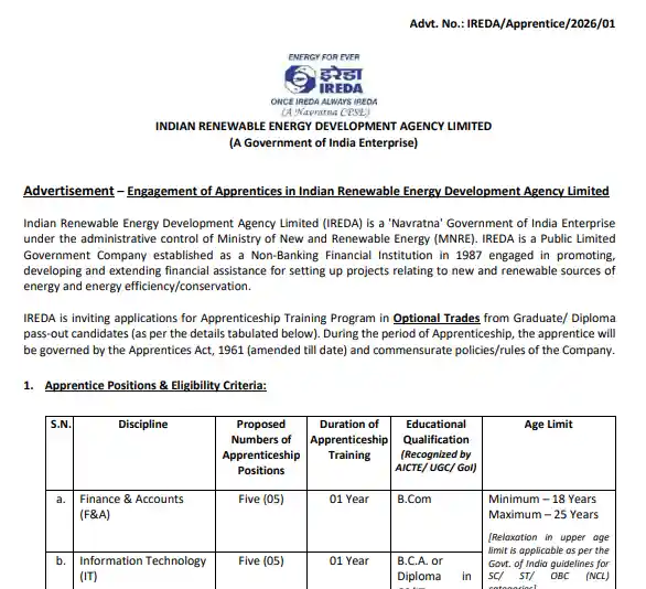 Official notification image of IREDA Apprentices Recruitment 2026